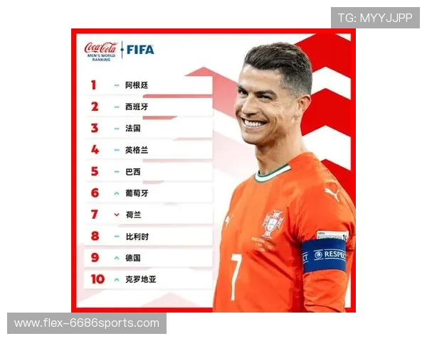 全球足球最帅球星排行榜揭晓 这些球员凭外貌和魅力征服球迷